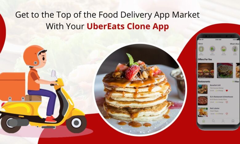 UberEats Clone App