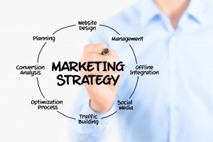 Improve marketing strategies