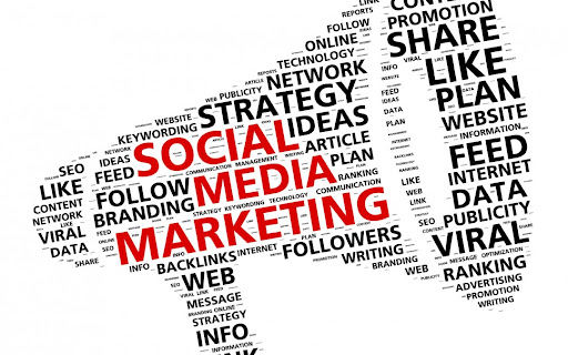 Social Media Advertising Strategy