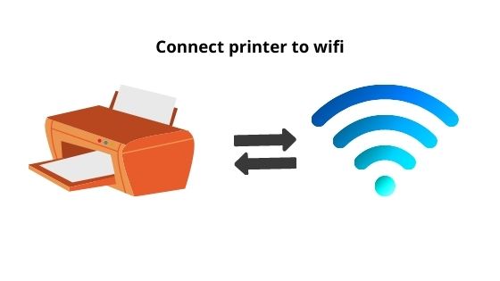 how to connect canon mg3600 printer to wifi