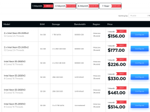 Plans of colocation Denver server