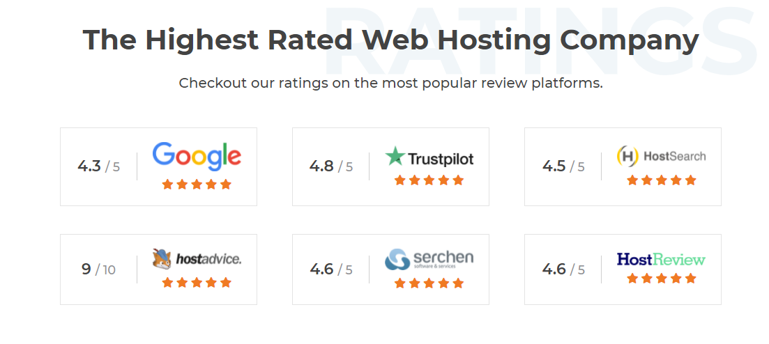 Highest Rated Web Host