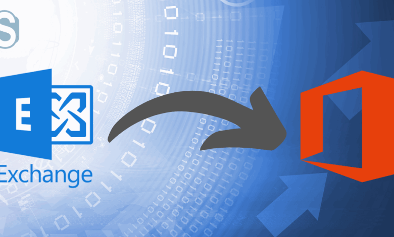 exchnage migration to office 365