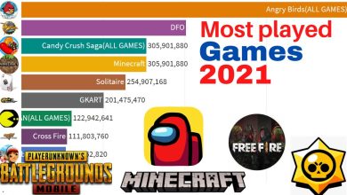 Photo of Top trending games in 2021 with new skills