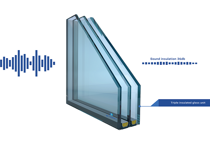 acoustic double glazing