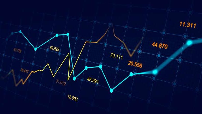 Comparison of Forex and Stock markets