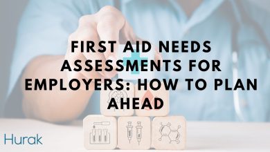 Photo of First Aid Needs Assessments for Employers: How to Plan Ahead  