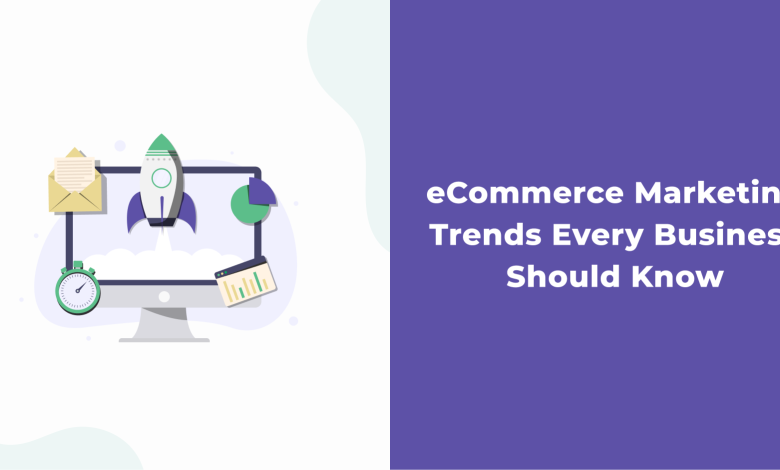 eCommerce Marketing Trends