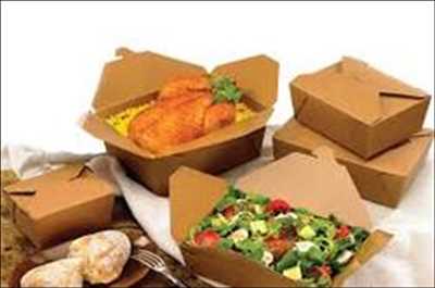 Food Packaging Market Size