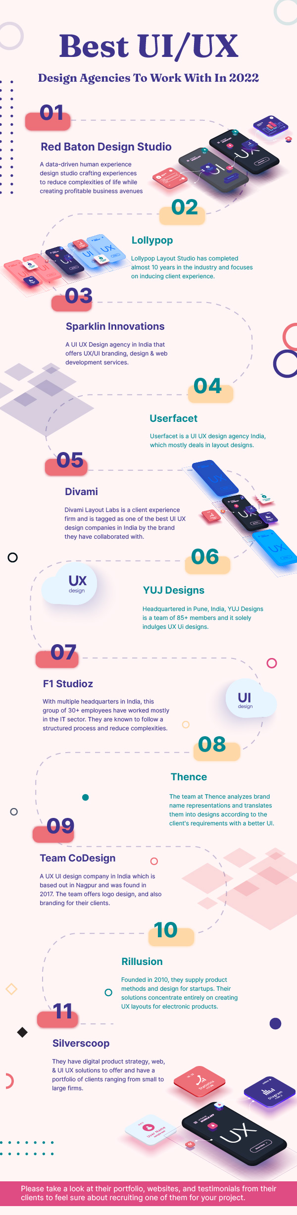 UI UI Design Services