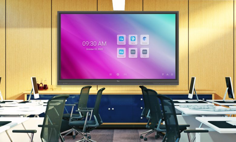 Interactive Flat Panel Display